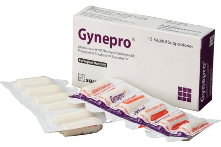 Gynepro Suppository - (Vaginal Suppository)