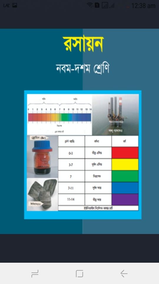 Class -9th-10th Chemistry 2017 For BCS & Admission