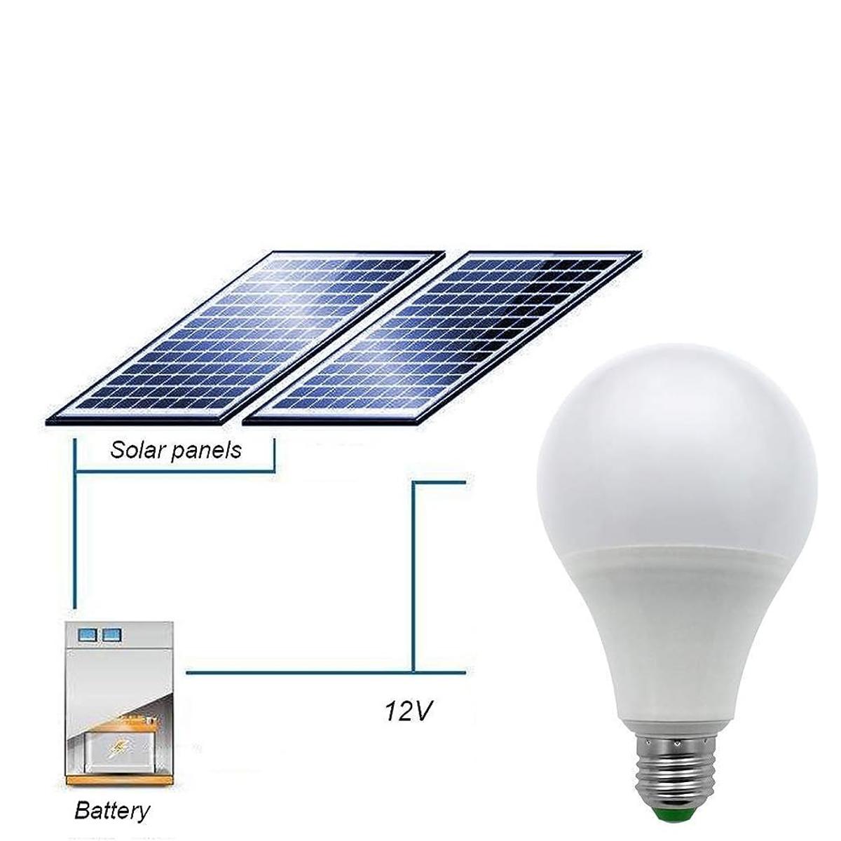 Solar LED 12V 9Watt LED Light /12V Dc solar light /Solar LED Light