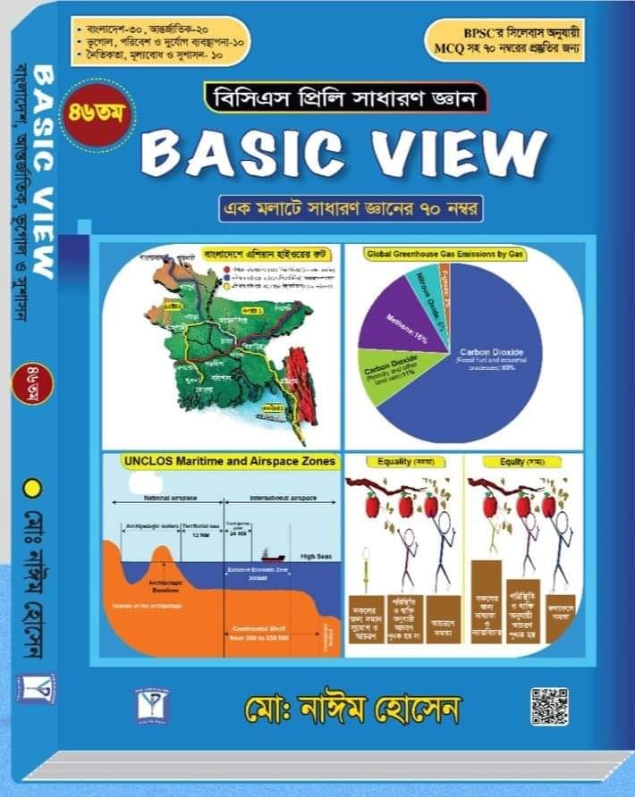 Basic View for 46 BCS / বেসিক ভিউ +2pc Marks