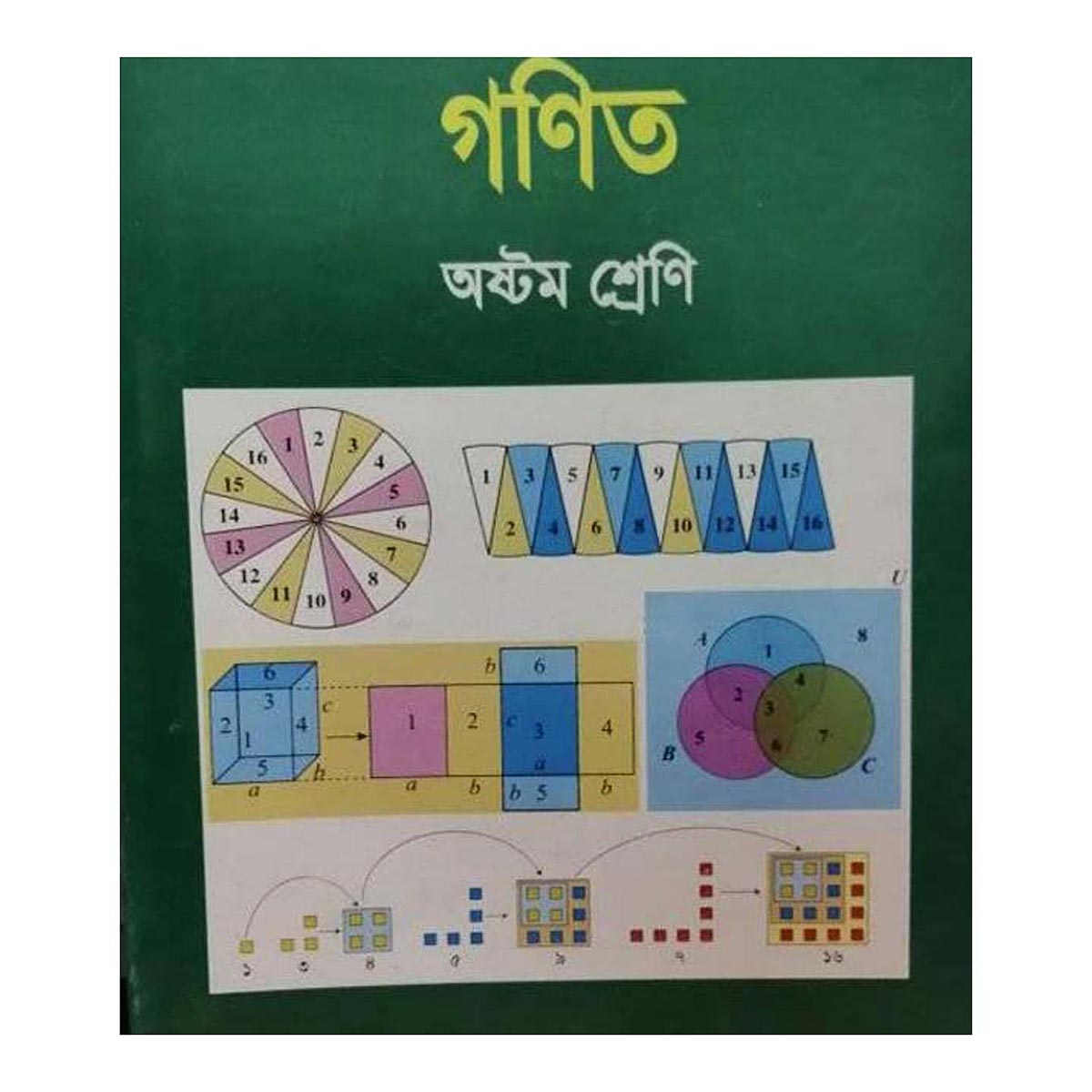 ৮ম গণিত (Old)
