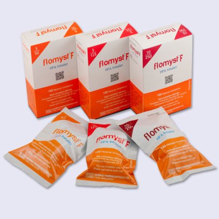 Flomyst-F 5/125 Inhaler - (125mcg+5mcg/Puff)